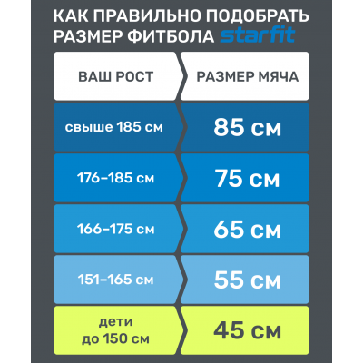 Фитбол GB-108 антивзрыв, 1000 гр, мятный, 65 см